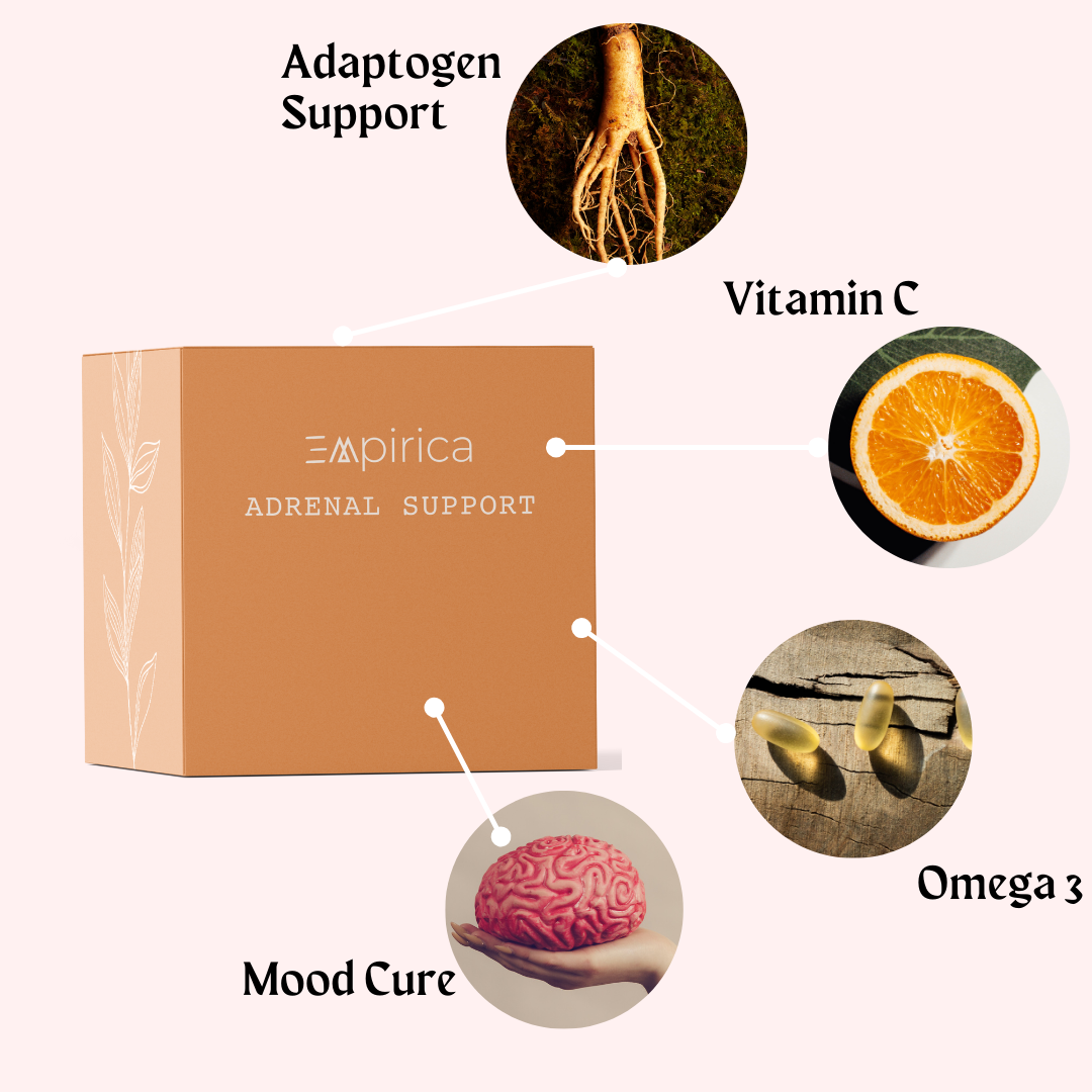 Adrenal Support Protocol - Empirica Supplements