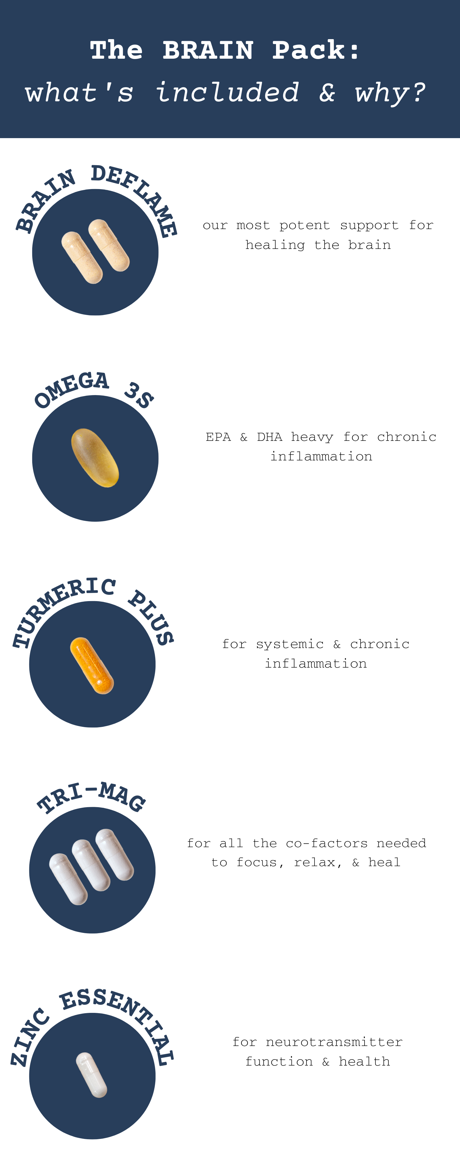 Copy of Brain Pack - Empirica Supplements