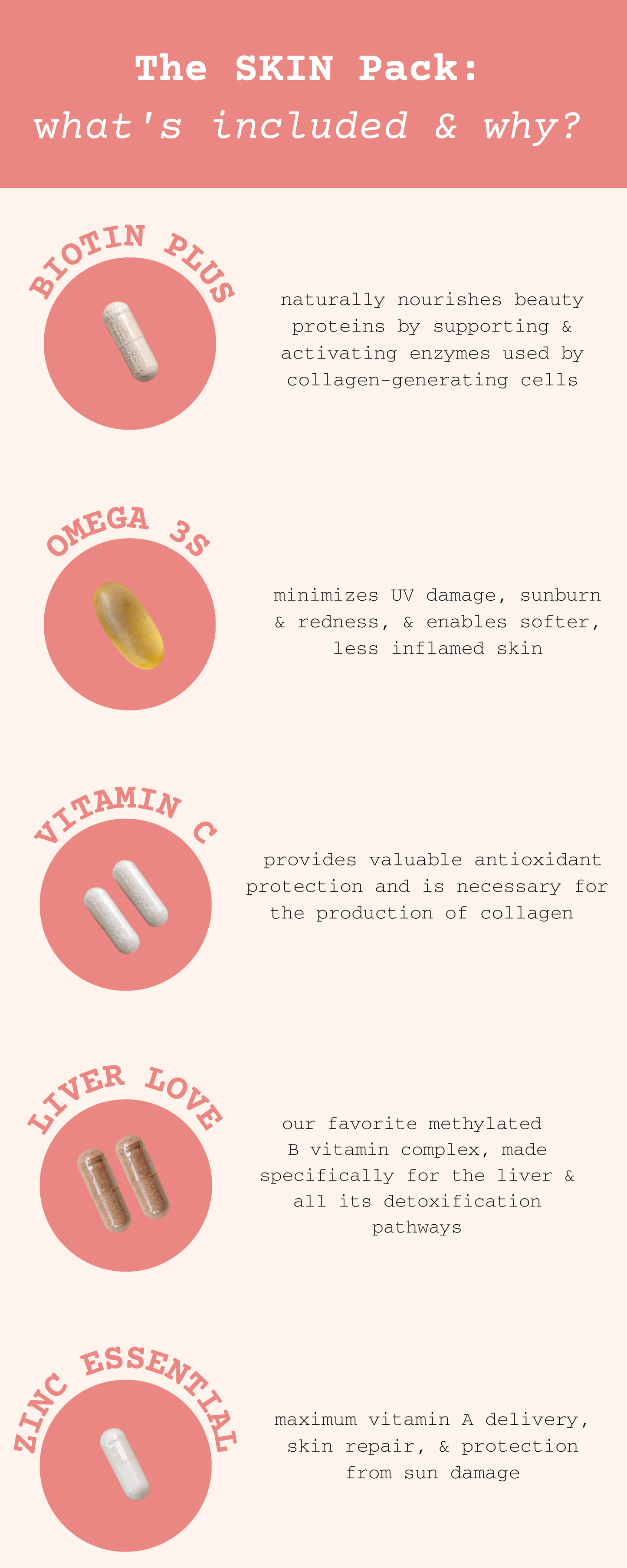 Copy of Skin Pack - Empirica Supplements