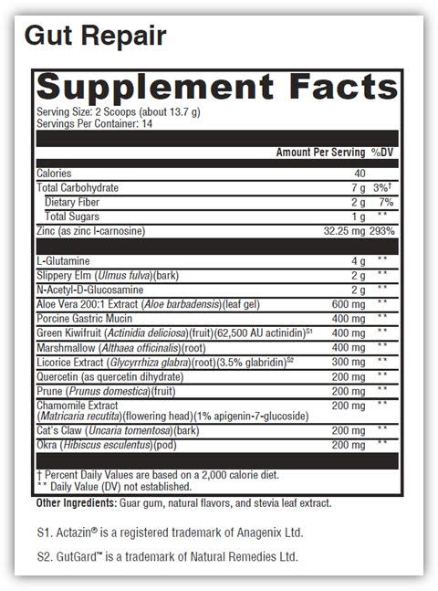 Gut Repair - Empirica Supplements