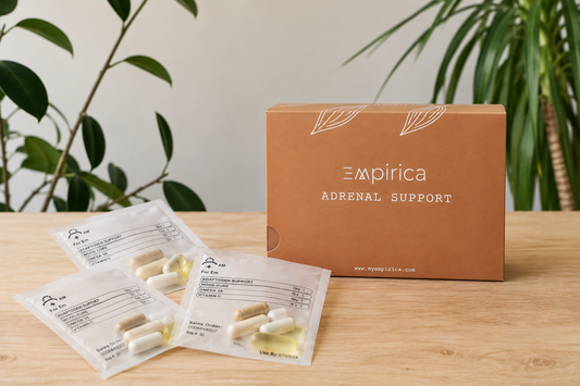 Adrenal Support Protocol