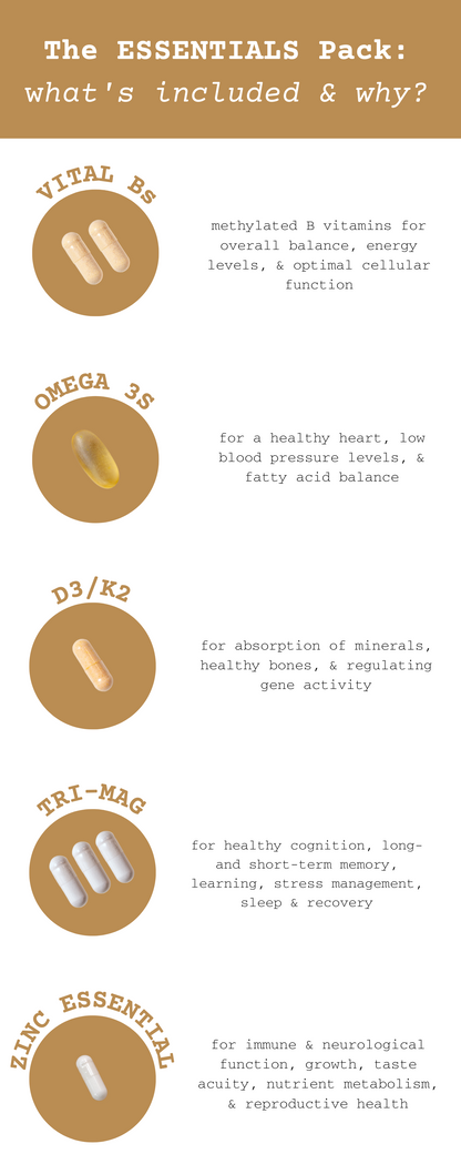 Copy of Essentials Pack - Empirica Supplements