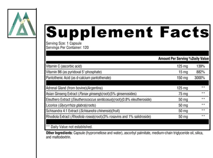 Adrenal Reboot - Empirica Supplements