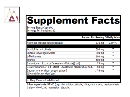 Gallbladder Support - Empirica Supplements