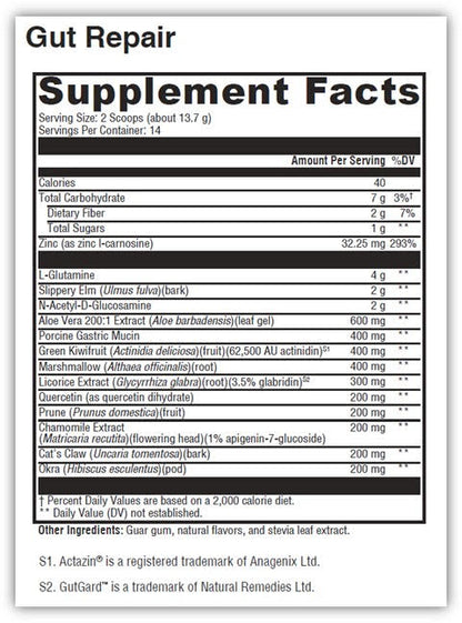 Gut Repair - Empirica Supplements